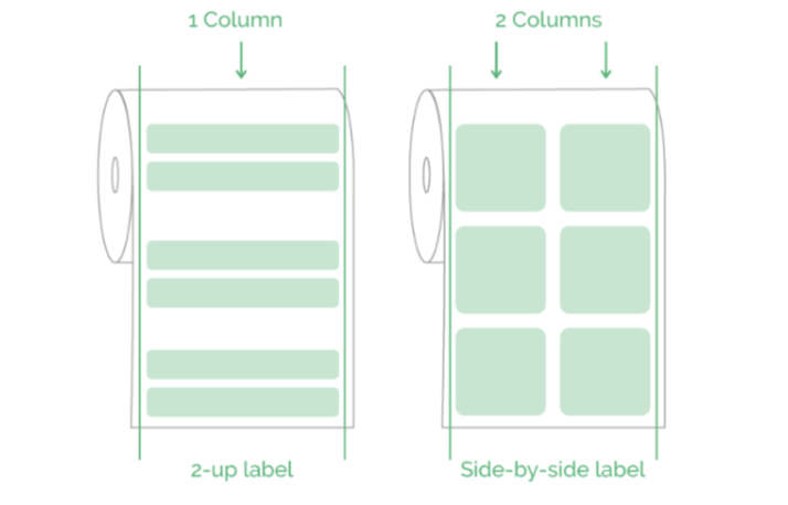 Column-oriented multi-column label layout where each label's content stacks vertically