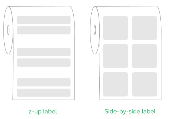 Diagram of a multi-column label strip showing multiple labels printed side-by-side on a single roll