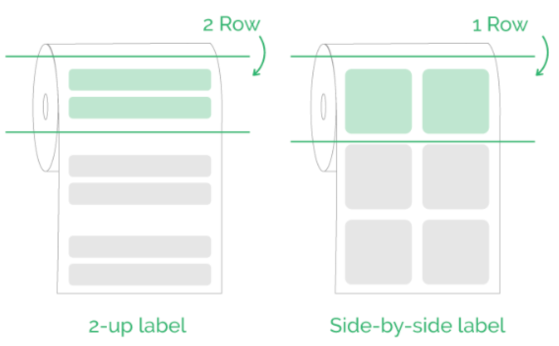Row-oriented multi-column label layout where each label's content reads horizontally